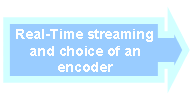 Right Arrow Callout: Real-Time streaming and choice of an encoder

