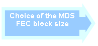 Right Arrow Callout: Choice of the MDS FEC block size

