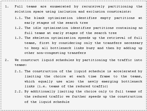 Text Box: 1.	Full teams are enumerated by recursively partitioning the solution space using inclusion and exclusion constraints:
1.1.	The blank optimization identifies empty partitions at early stages of the search tree
1.2.	The idle optimization identifies partitions containing no full teams at early stages of the search tree
1.3.	The skeleton optimization speeds up the retrieval of full teams, first by considering only the transfers necessary to keep all bottleneck links busy and then by adding up other non-congesting transfers
2.	We construct liquid schedules by partitioning the traffic into teams:
2.1.	The construction of the liquid schedule is accelerated by limiting the choice at each time frame to the teams, which equally use also the newly emerging bottleneck links (i.e. teams of the reduced traffic)
2.2.	By additionally limiting the choice only to full teams of the reduced traffic we further speeds up the construction of the liquid schedule
