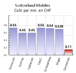 HOME_ALT_SUISSE